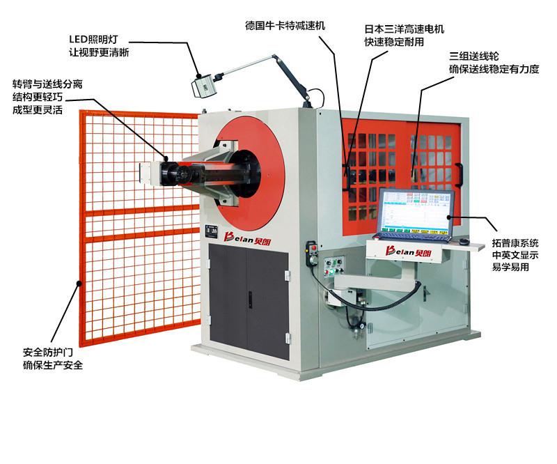 儀表盤(pán)骨架線(xiàn)材成型機(jī)BL-3D-5700 