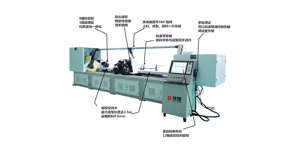 雙頭線材折彎機